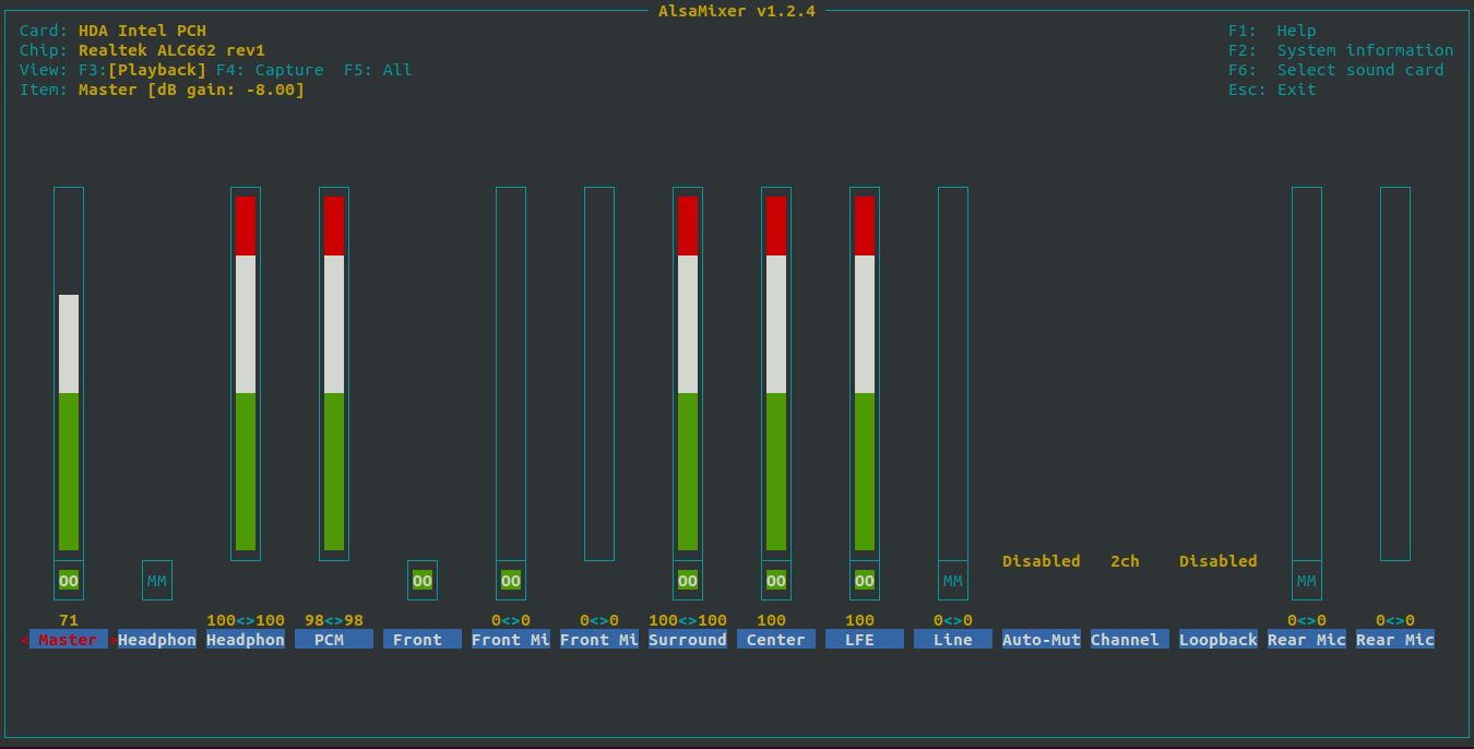 Image alsamixer